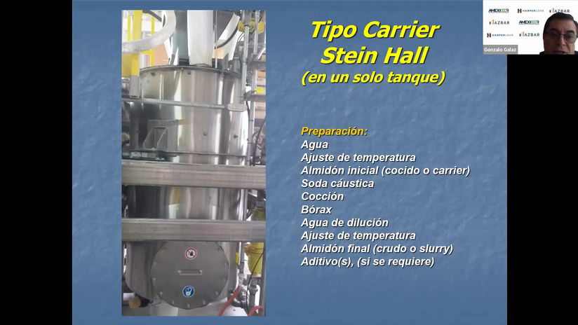 Módulo 2. Las claves de los adhesivos para el cartón corrugado